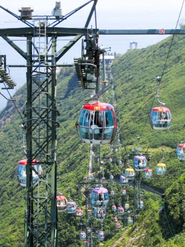 Cable Car - Hong Kong Ocean Park