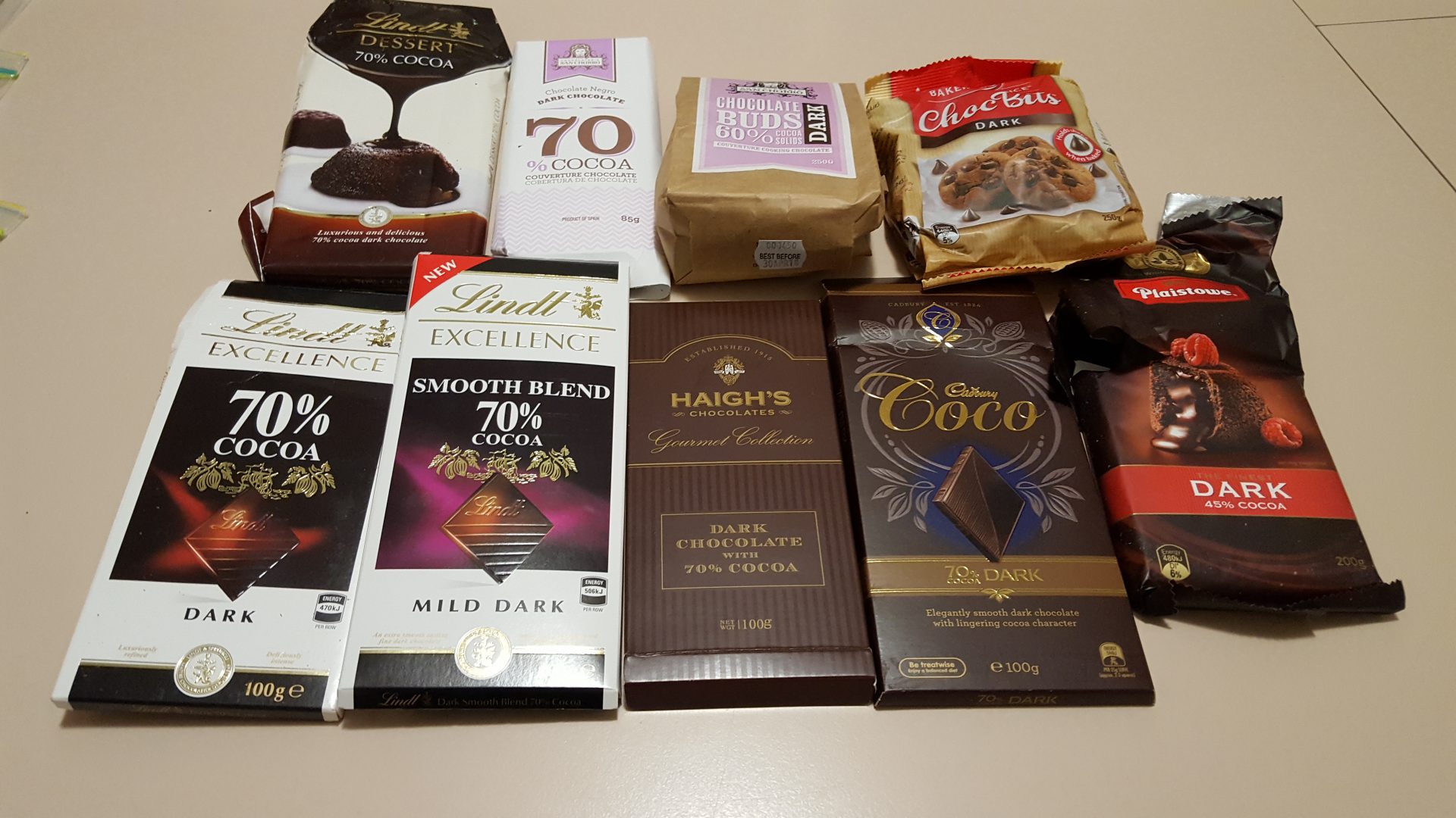 Dark Chocolate Taste Test The Rhyme of Sim'